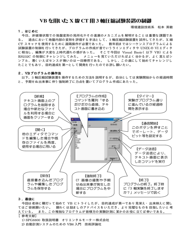 Vb を用いた X 線 Ct 用 3 軸圧縮試験装置の制御 Manualzz