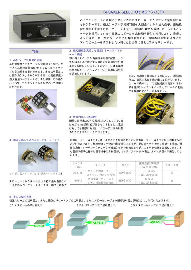 Speaker Selector Asps 3 S Manualzz