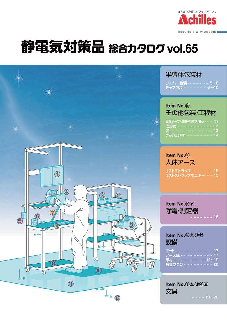 ⑤ ⑥ ⑦ ⑧ ⑩ ⑭ ⑪ ⑫ ⑨ ③ ② ④ ① 半導体包装材 人体 | Manualzz