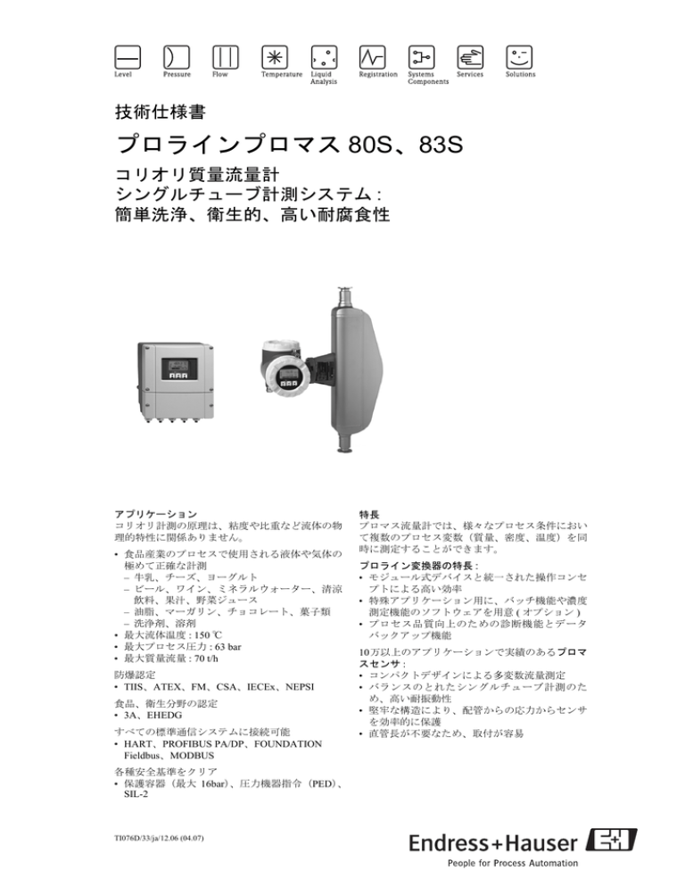 プロラインプロマス 80S、83S | CE マーク