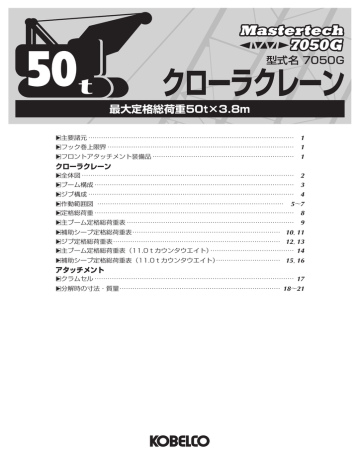 クローラクレーン Manualzz