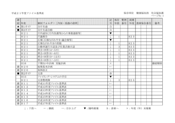 平成21年度ファイル基準表 保存単位 健康福祉部 社会福祉課 Manualzz