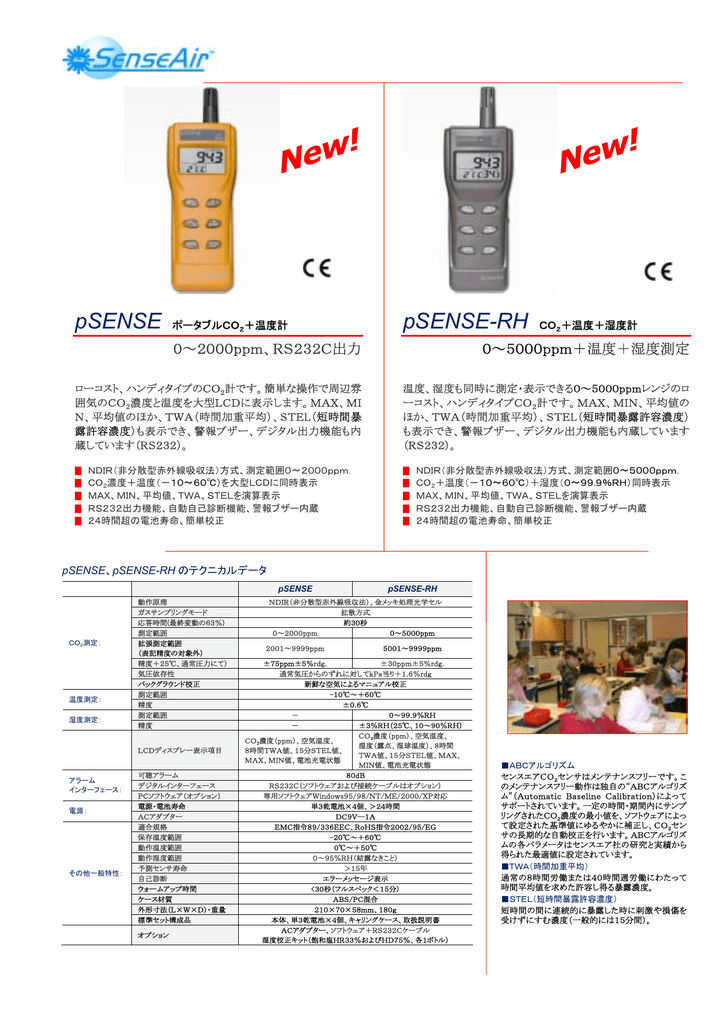 0 00ppm Rs232c出力 0 5000ppm 温度 湿度測定 Manualzz