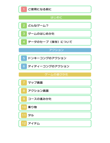 ドンキーコング リターンズ 3d Manualzz