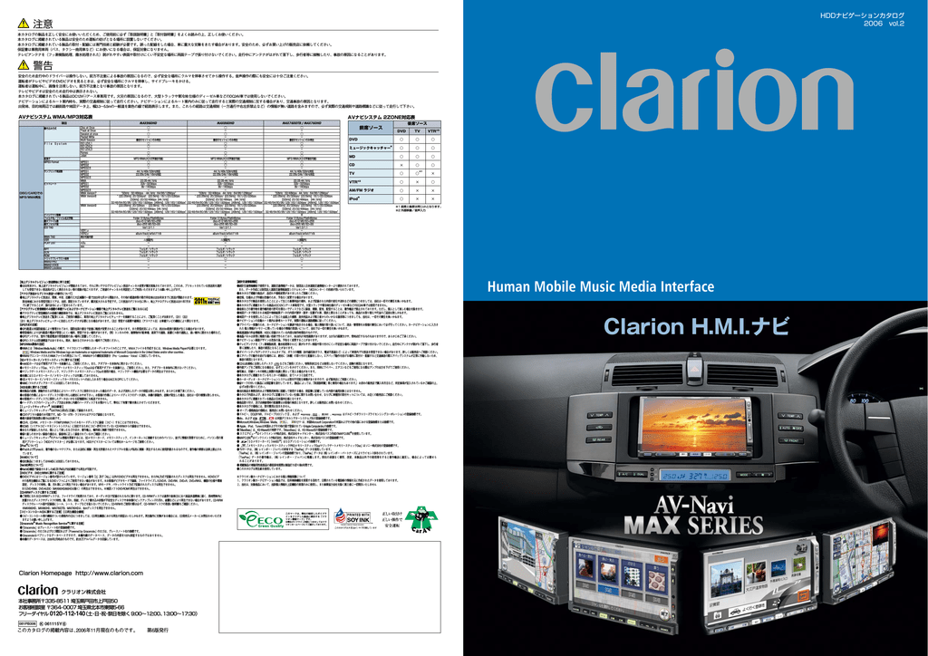 Clarion H M I ナビ Manualzz