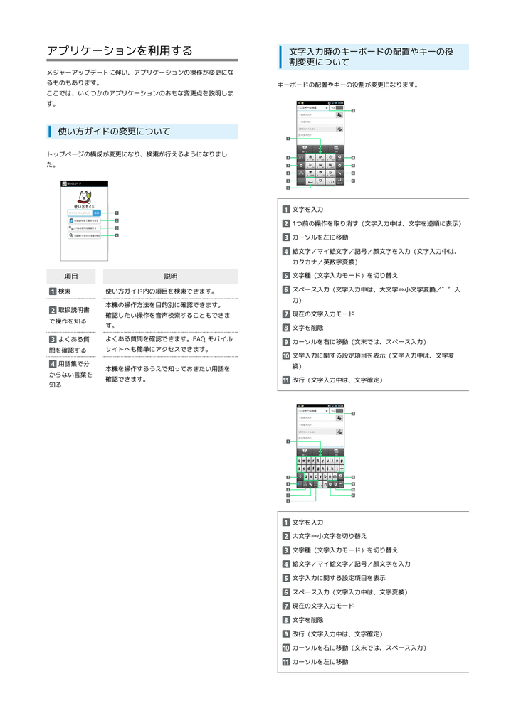 Softbank 102shii 取扱説明書 Manualzz