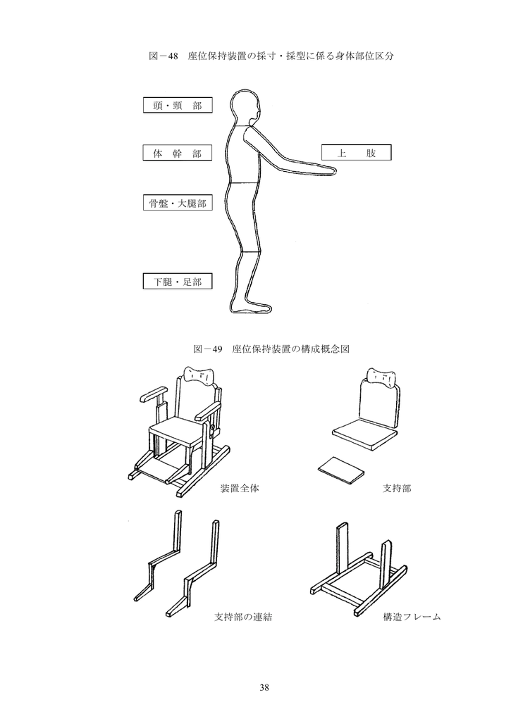 38 図 48 座位保持装置の採寸 採型に係る身体部位区分 図 49 座位 Manualzz