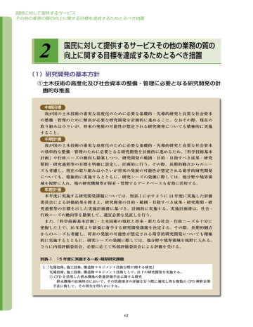 国民に対して提供するサービスその他の業務の質の 向上 Manualzz