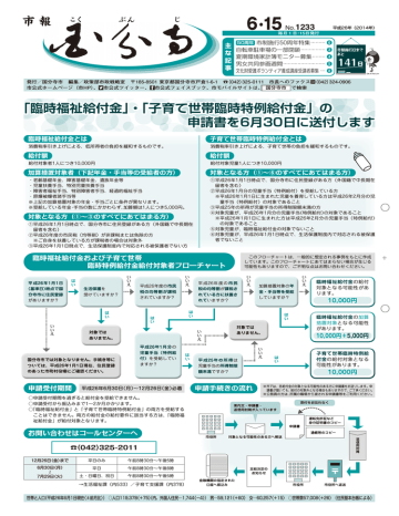 一括ダウンロード Pdf 4 3mb Manualzz
