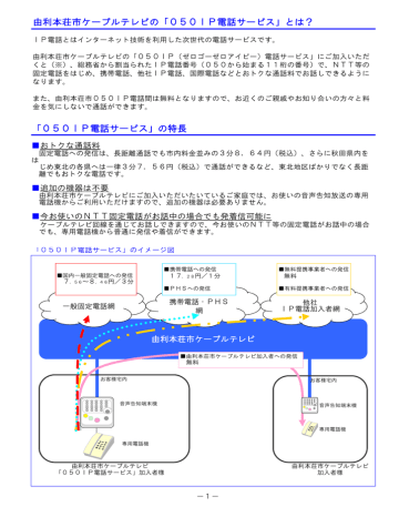 050ip電話サービスパンフレット Pdf Manualzz