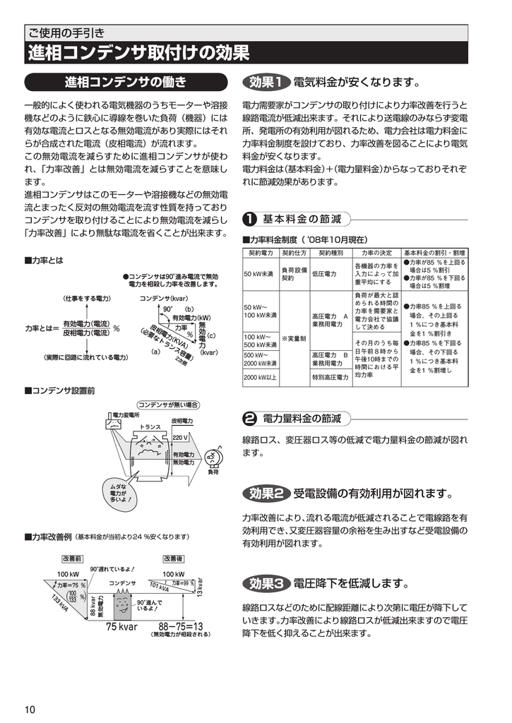 進相コンデンサ取付けの効果 Manualzz