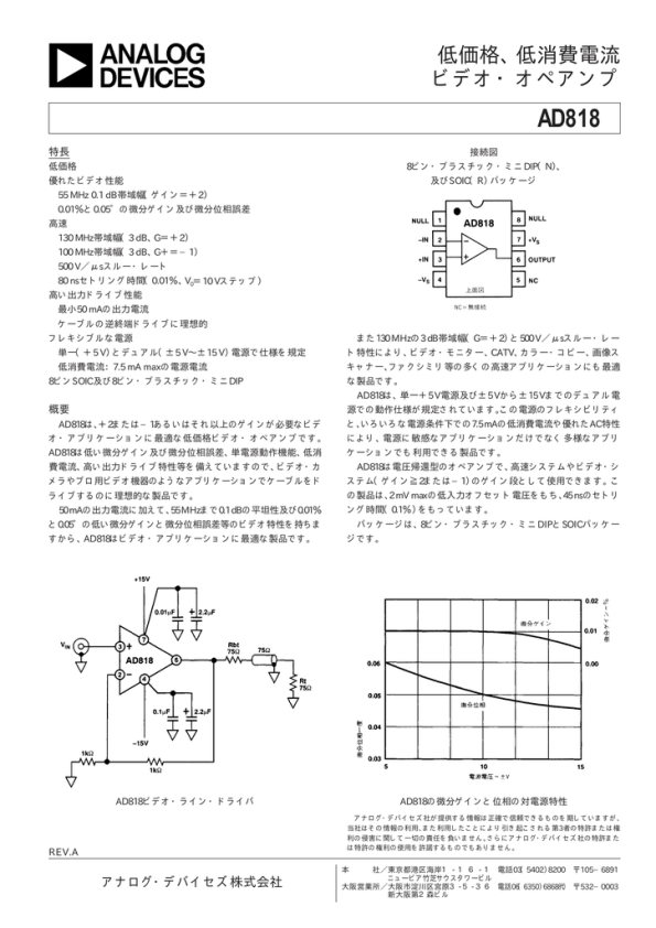 Ad818 Manualzz