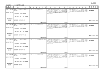 ファイル Pdf 894kb Manualzz