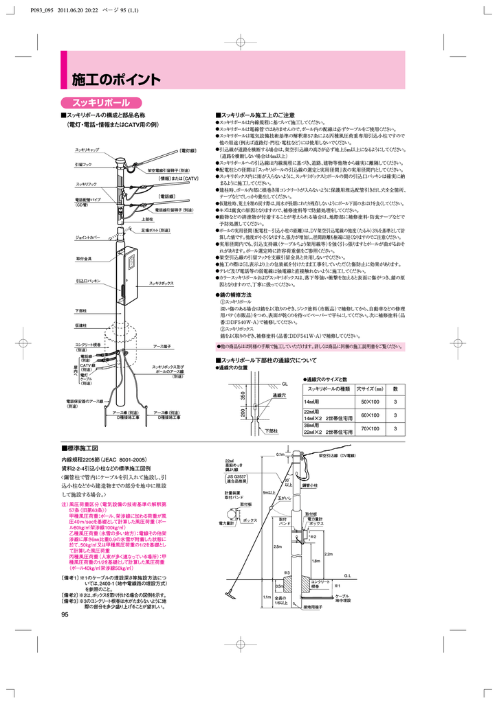 施工のポイント 電気 建築設備エコソリューション Manualzz