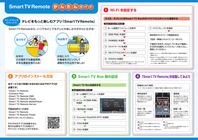 Smart Tv Remote Manualzz Smart Tv Remote Manualzz