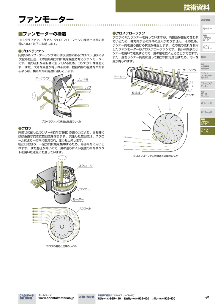 ファンモーター Manualzz