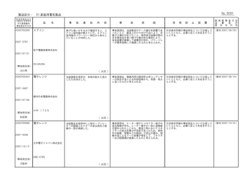 Dmo ｓｈの値段と価格推移は 175件の売買情報を集計したdmo ｓｈの価格や価値の推移データを公開