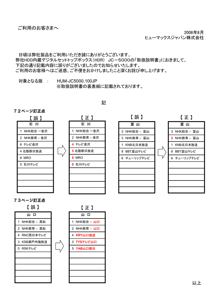 取扱説明書誤植のお詫びと訂正 06 9 1 正誤表 Manualzz