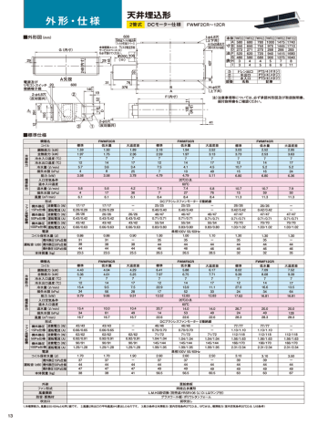 外形 仕様 Manualzz