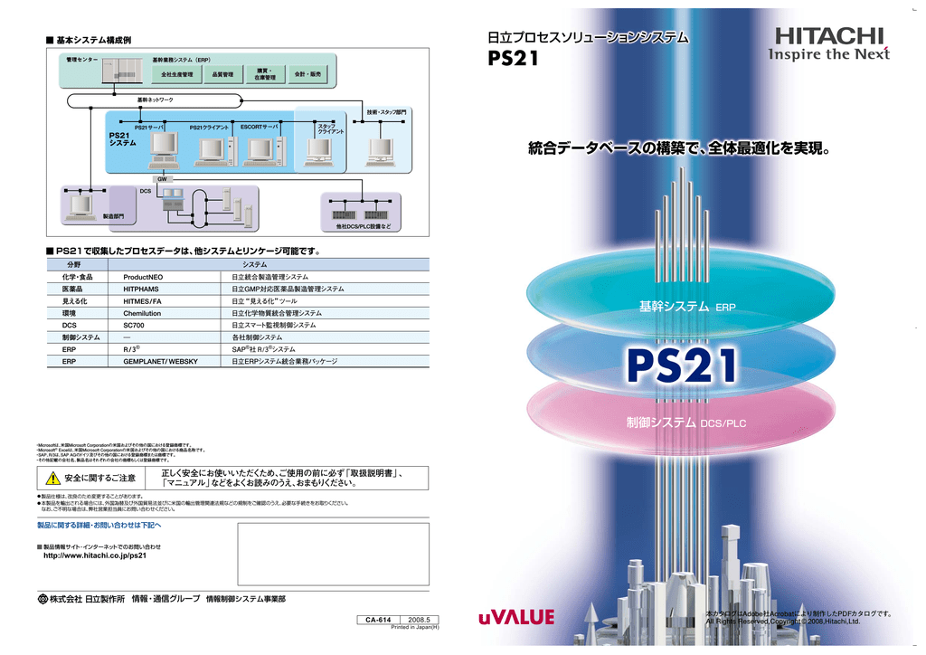 プロセスソリューション Ps21 Manualzz