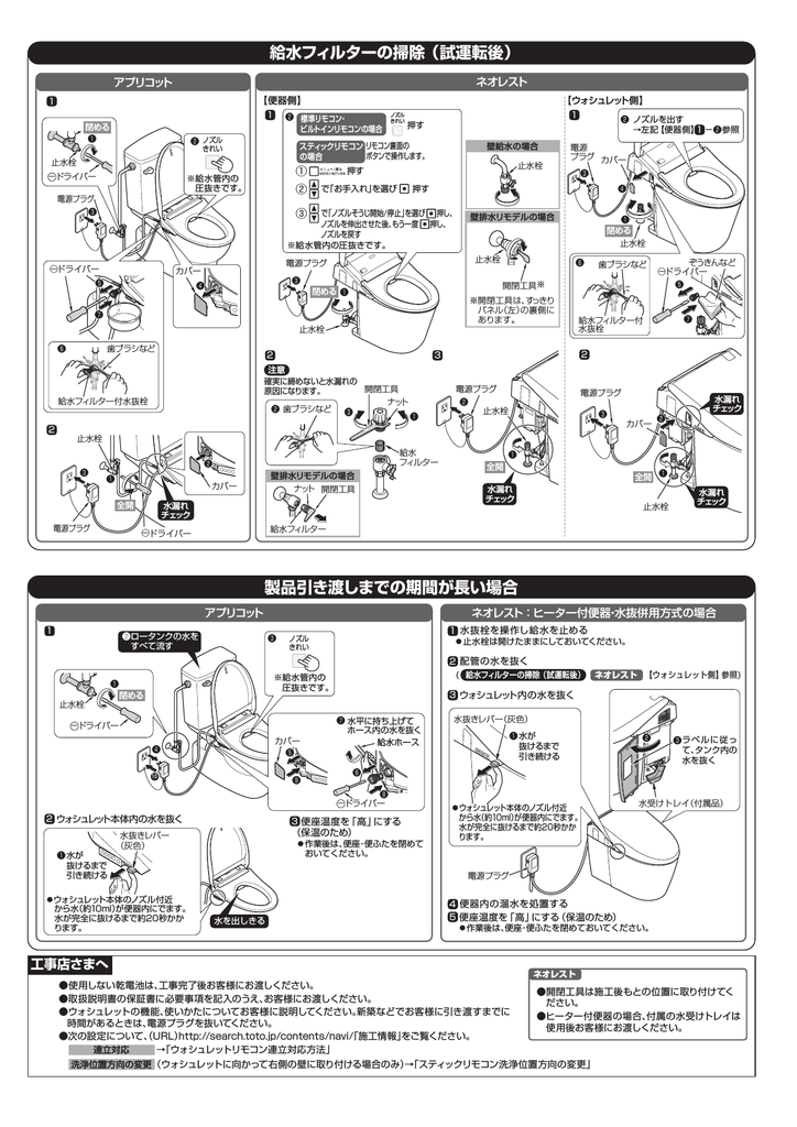 試運転後 Toto Manualzz