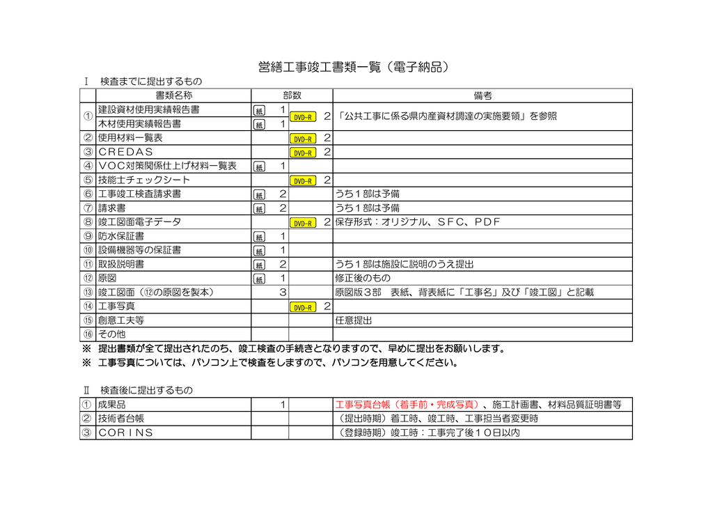 H27営繕工事竣工書類一覧 電子納品 Manualzz