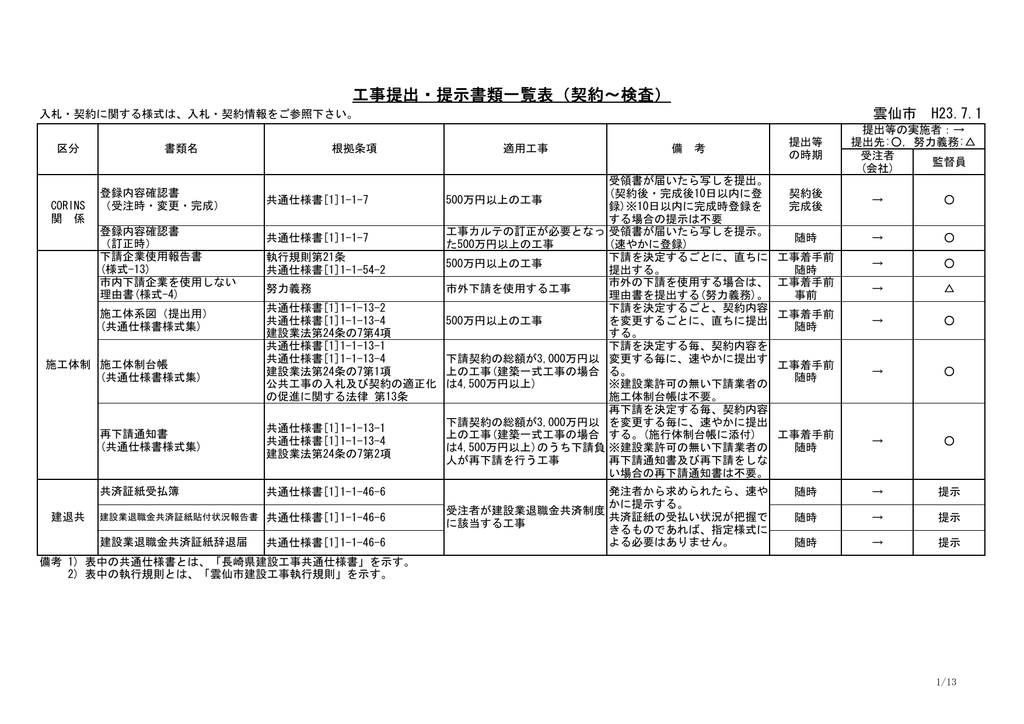 Nyusatsu Ebid Osaka Jp