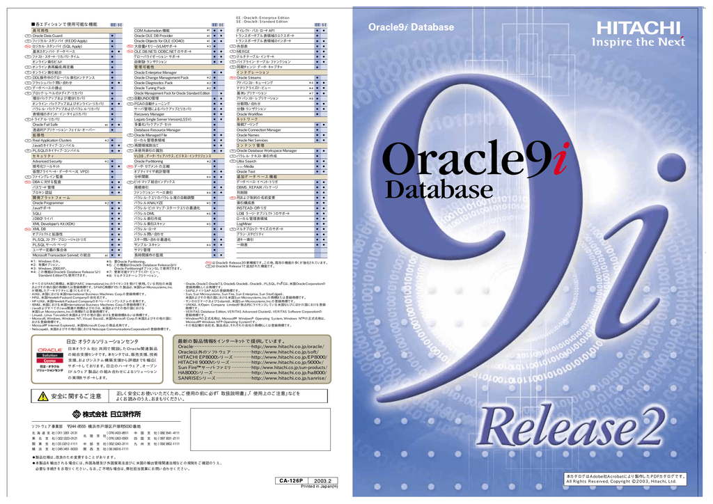 Oracle9i Manualzz