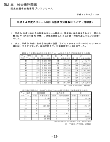 32 第2章 検査業務関係 Manualzz