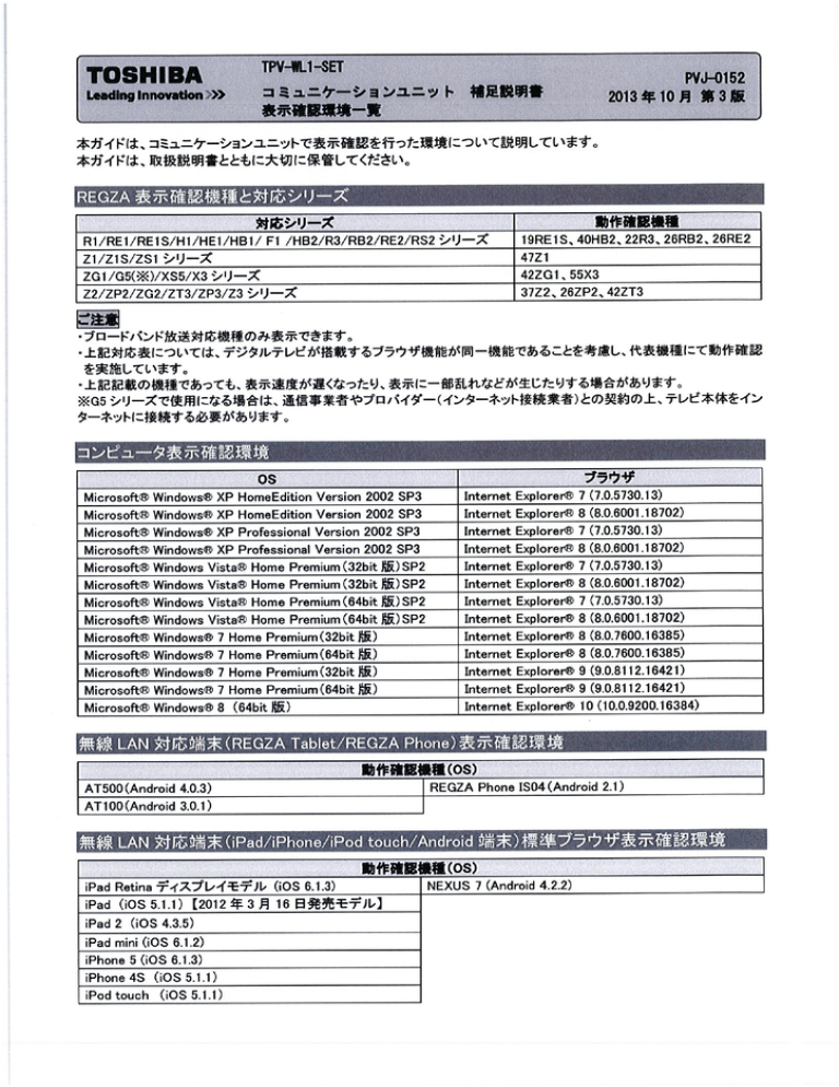 Tpv Wl1 Setセットアップガイド 表示確認環境一覧 Manualzz