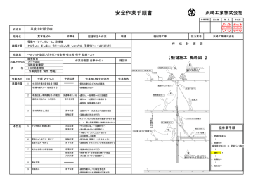 4 2 作業手順書の作り方 一財 中小建設業特別教育協会