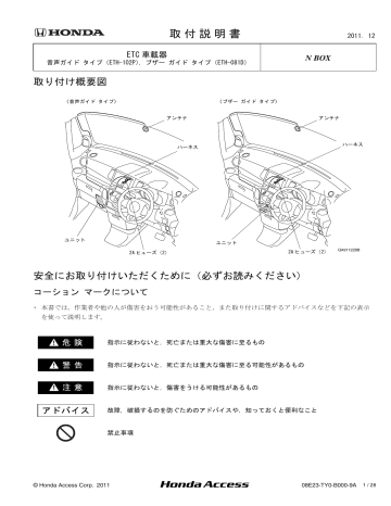 Installation manual | HONDA ETH-102P