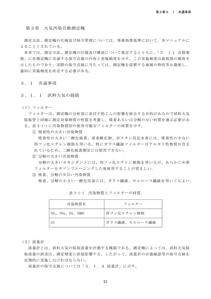 第3章 大気汚染自動測定機 Pdf 1800kb Manualzz