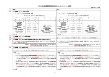 Lpガス設備設置基準及び取扱要領 Khks 0738 Manualzz