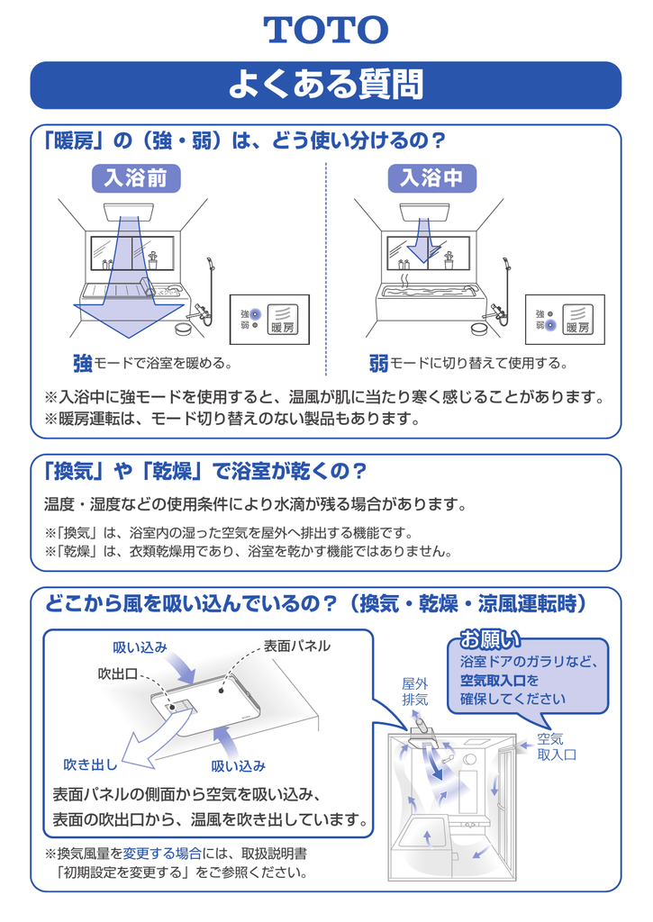 よくある質問 Manualzz