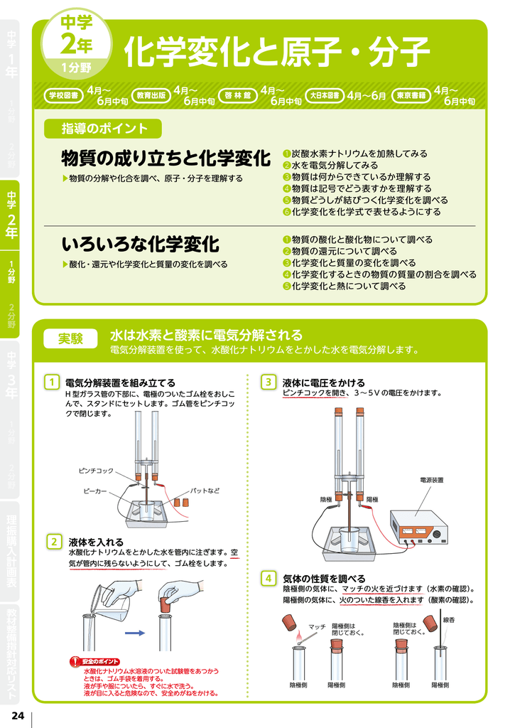 取扱説明書 Manualzz