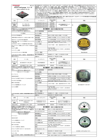 ユーザーマニュアル | MERCURY Smart Craft SC1000, SC1000, Smart Craft SC100, Smart  Craft MercMonitor, Smart Craft