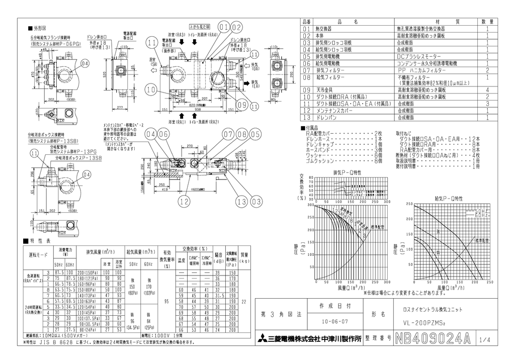 Vl 0pzms2 の寸法図面 仕様書を見る Manualzz