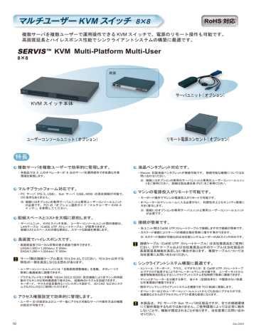 Fs 8008mm カタログ Manualzz