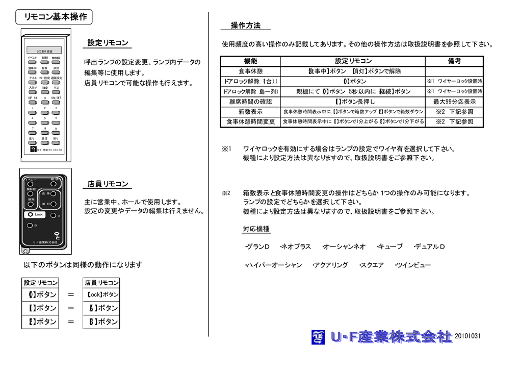 UF産業 設定用リモコン②