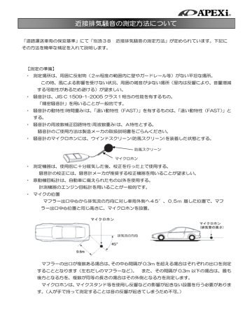 近接排気騒音の測定方法について Manualzz