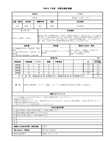 平成27年度 学習支援計画書 Manualzz