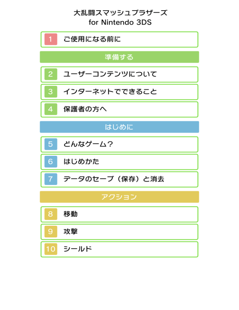 大乱闘スマッシュブラザーズ For Nintendo 3ds Manualzz