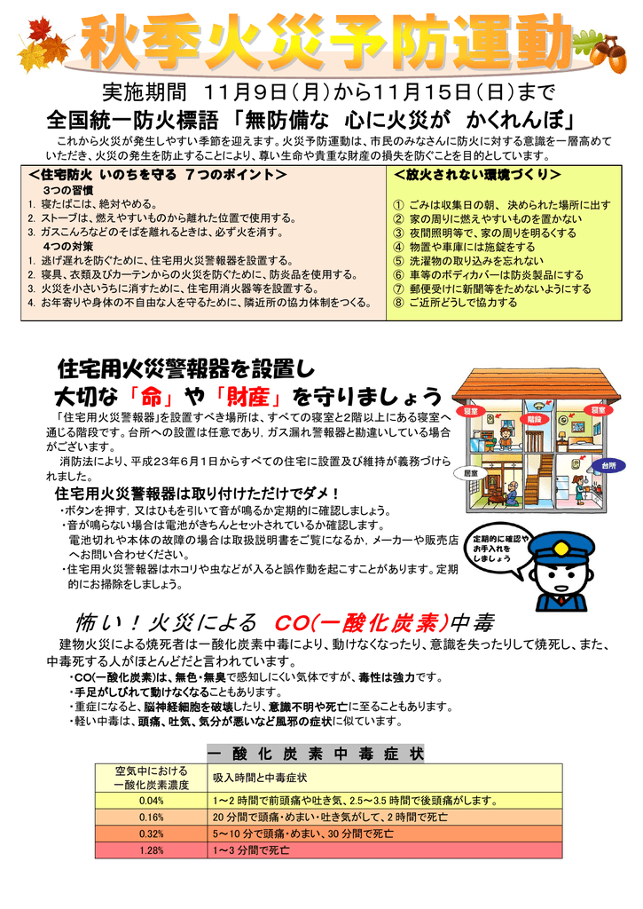 怖い 火災による Co 一酸化炭素 中毒 Manualzz