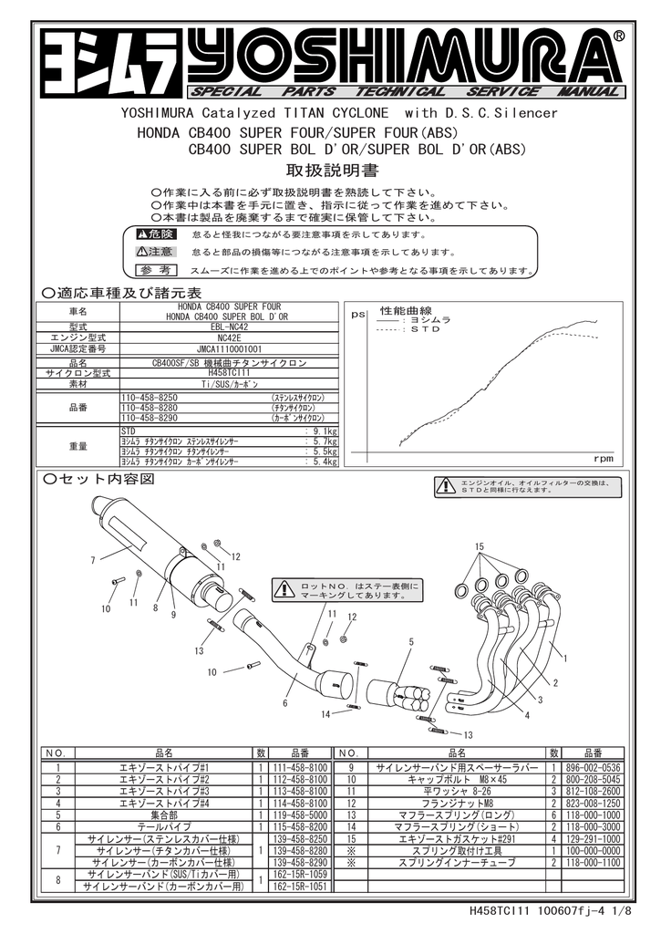 取り扱い説明書はこちら Manualzz