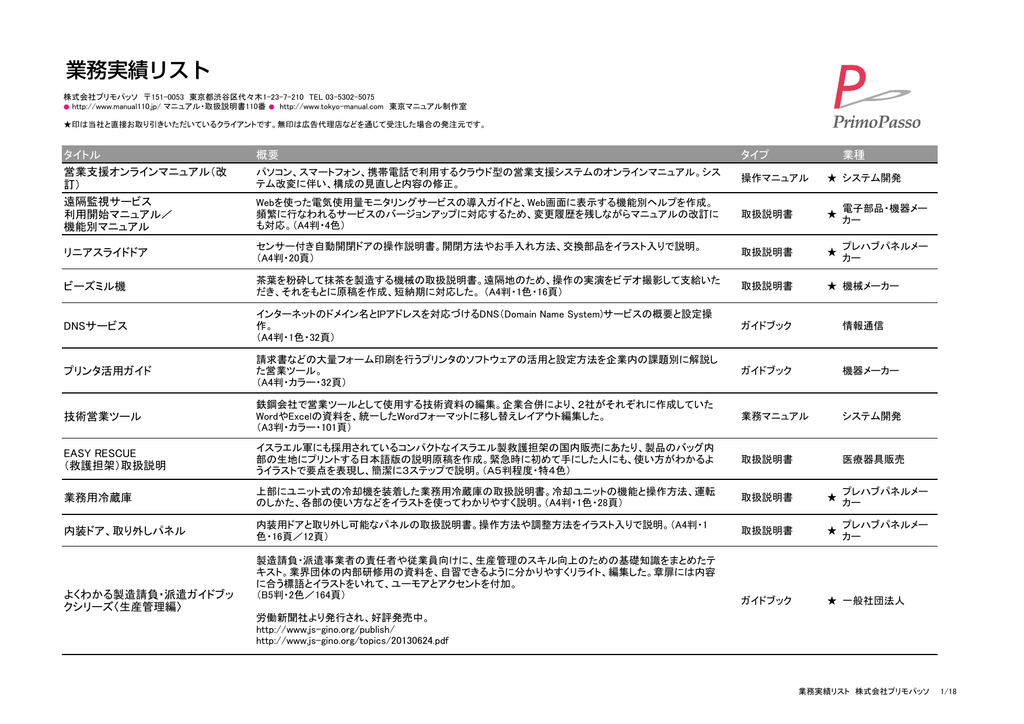 業務実績リスト マニュアル 取扱説明書110番 Manualzz