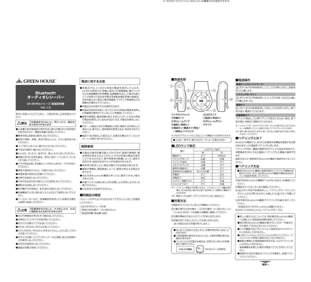 ノ Green H Use Manualzz