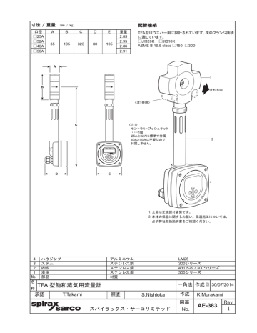 Tfa型飽和蒸気用流量計 Spirax Sarco Manualzz