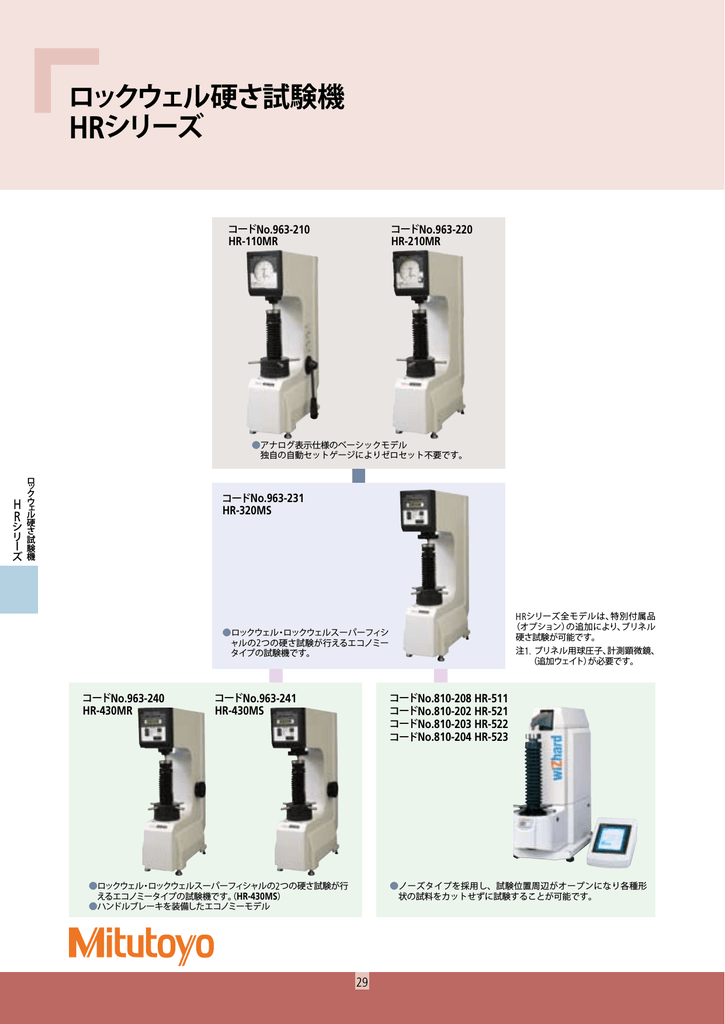 さ ロック 試験 硬 ウェル