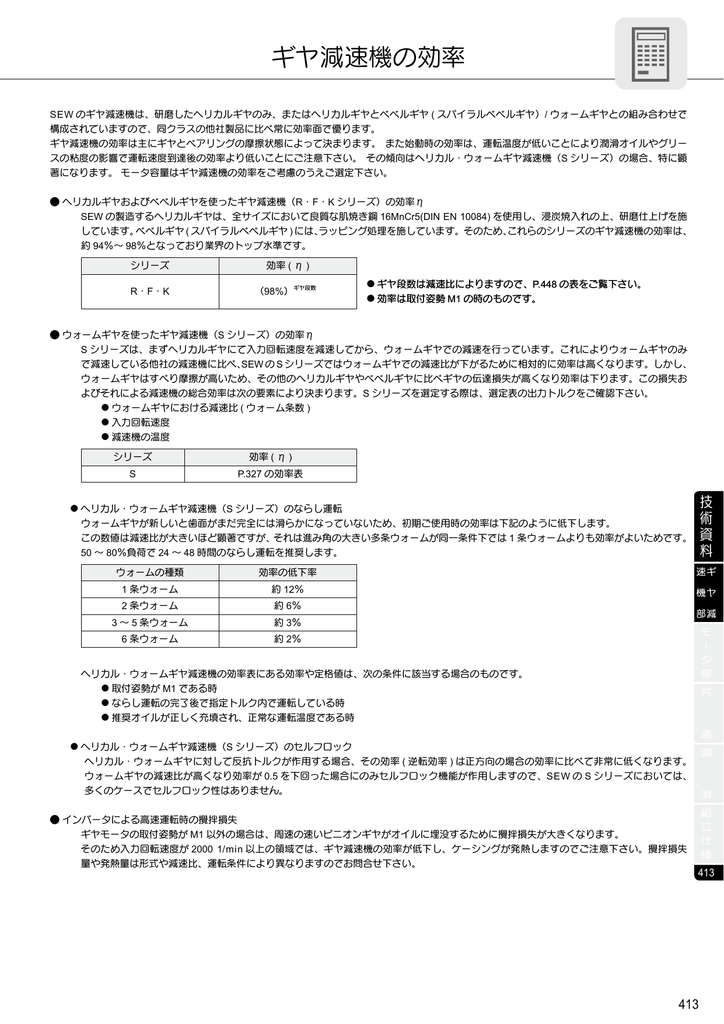 □シグマー 直交軸脚取付形減速機 三相0.2KW 減速比1/10 ブレーキ無